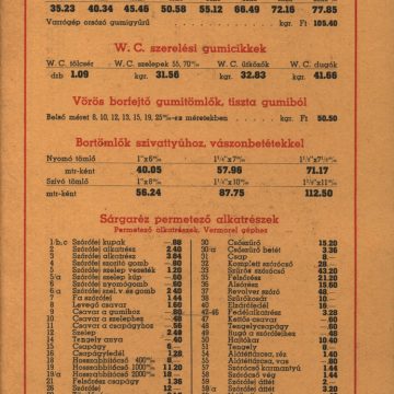 Lengyel István Gumiáruk gyári raktára 1947