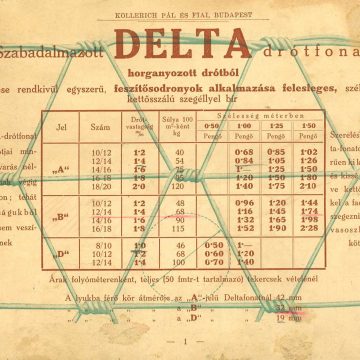 Kollerich Pál drótfonat, szita 1928