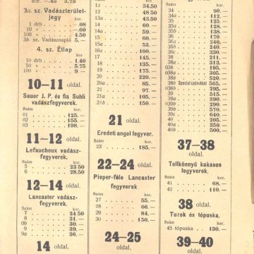 Zubek és Tsa fegyver és lőszer árjegyzék